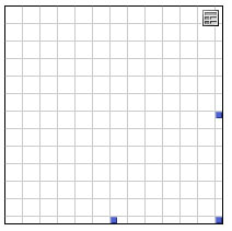 table based grid